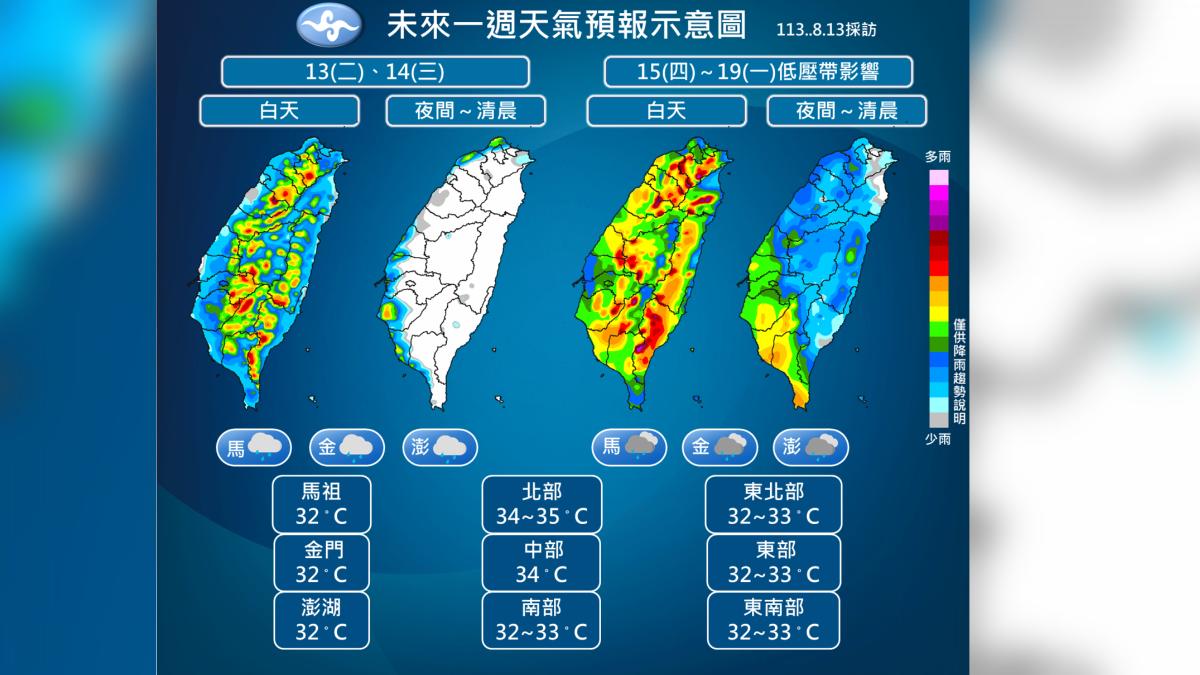 未來一週天氣預報。(圖/氣象署提供)