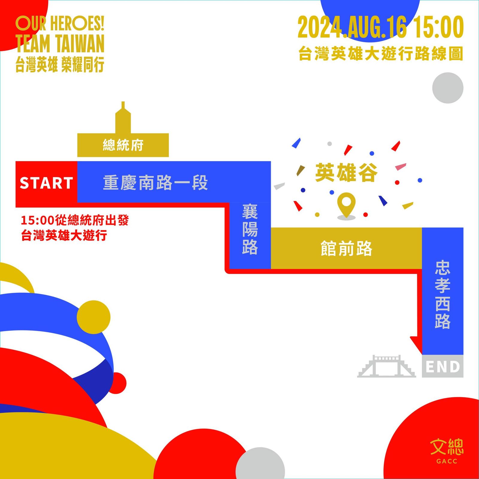 英雄遊行路線將從重慶南路一段出發➨右轉襄陽路➨左轉館前路(英雄谷)➨右轉忠孝西路➨終點忠孝西路天橋(近中山南路)。(翻攝自潘孟安臉書)