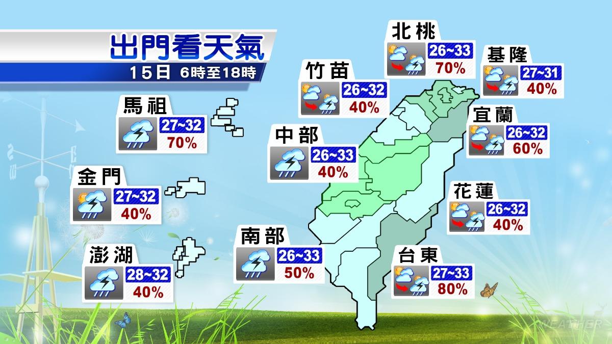 各地天氣預報。（圖／TVBS）