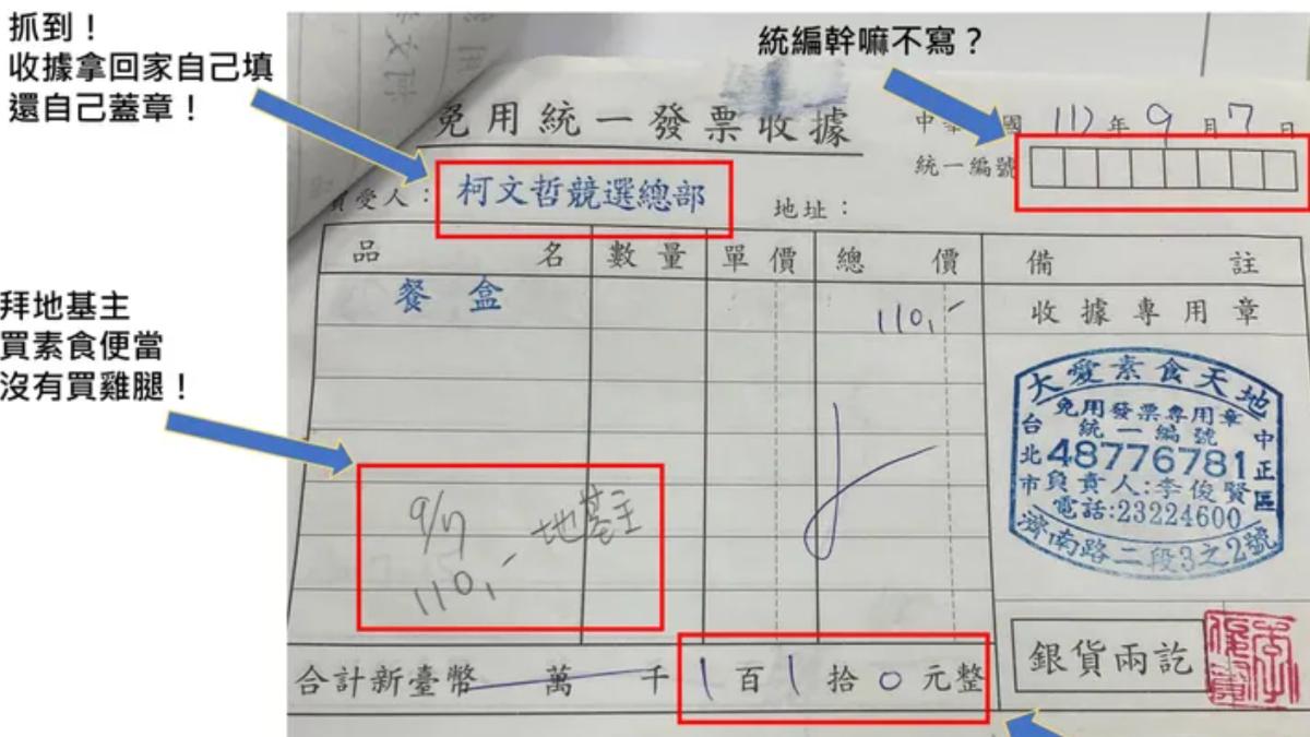 又被抓到了！四叉貓爆民眾黨素食餐廳發票　竟有重複登記狀況