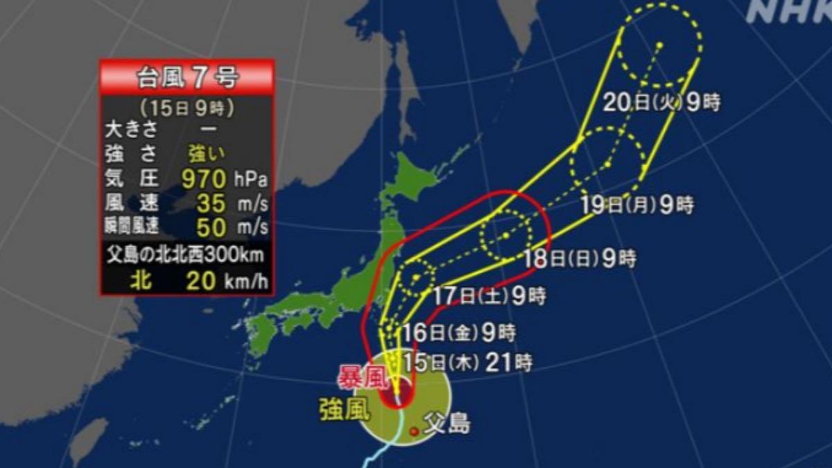 安比颱風進逼關東!新幹線停駛 日航部分來回台日班機也取消