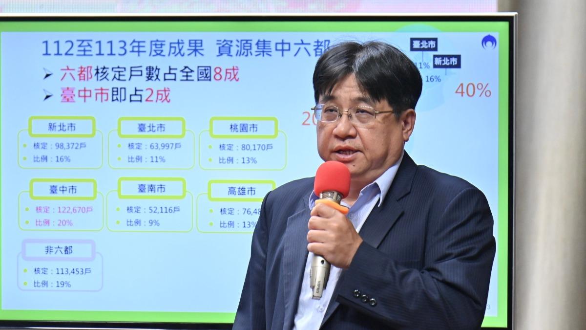 滿意度達7成!租金補貼延長至2026 舊案免申請可續領