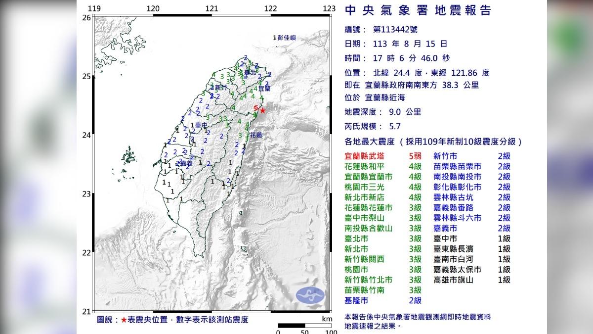 地震速報/宜蘭近海5.7極淺層地震 氣象署:1週內防規模5餘震