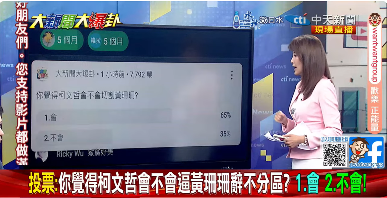 網路投票以「你覺得柯文哲會不會切割黃珊珊?」為題。(圖/翻攝自大新聞大爆卦YouTube)