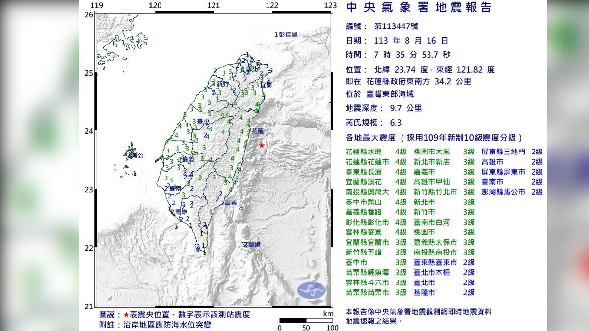 今早地震與0403無關 氣象署:未來3天恐有規模5.5以上餘震