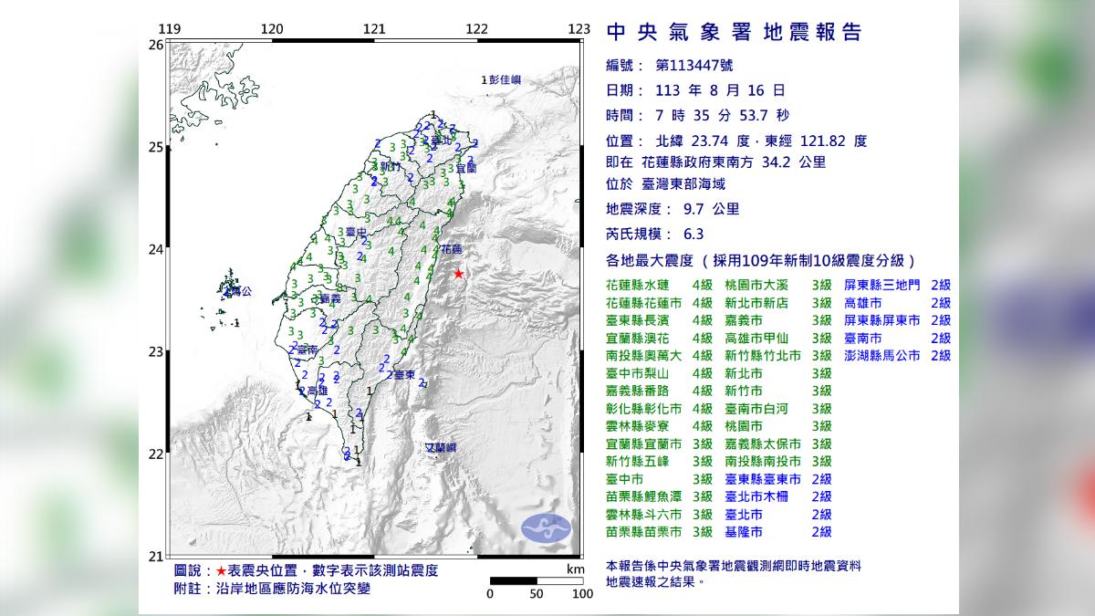 花蓮今早發生規模6.3地震。(圖/翻攝自中央氣象署)