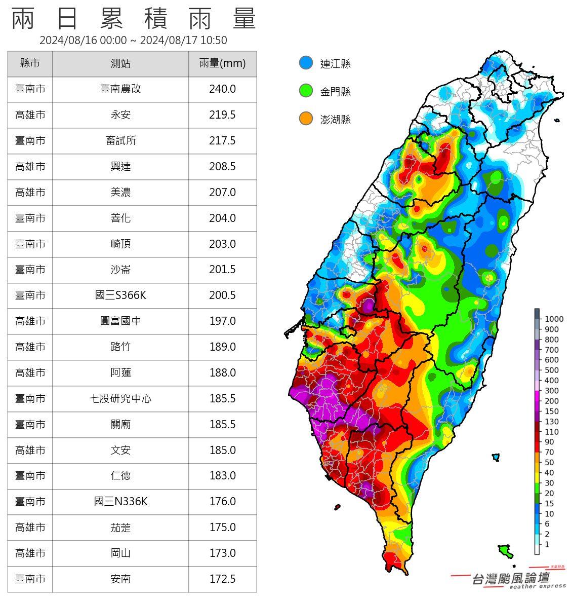 中南部一片紫紅。（圖／翻攝自台灣颱風論壇｜天氣特急臉書）