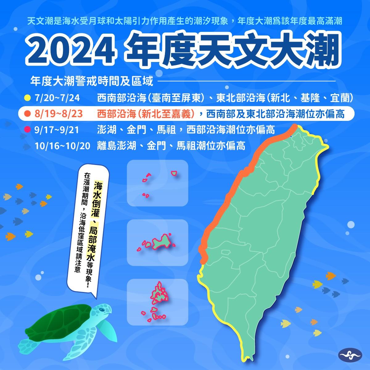 週一至週五適逢年度大潮,西部沿海慎防海水倒灌或淹水。(圖/翻攝自氣象署臉書)