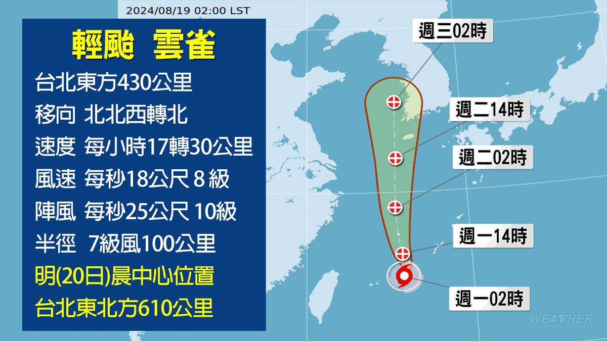 0819/謝明昌氣象一把抓