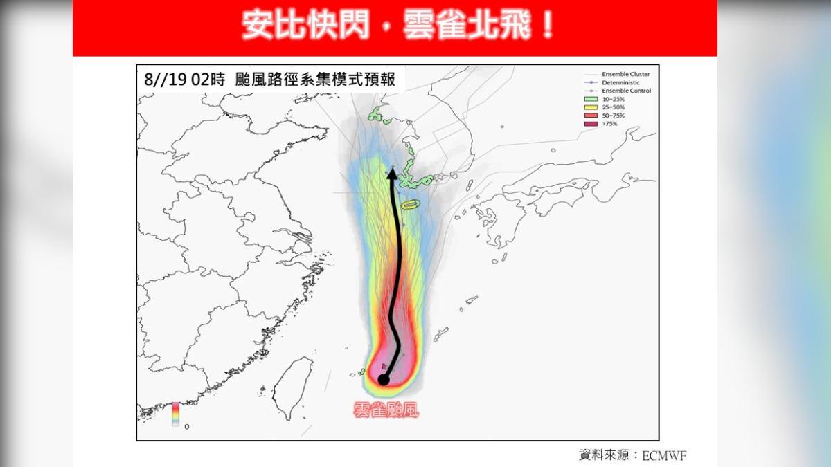 林得恩指出安比快閃、雲雀北飛。（圖／翻攝自林老師氣象站臉書）
