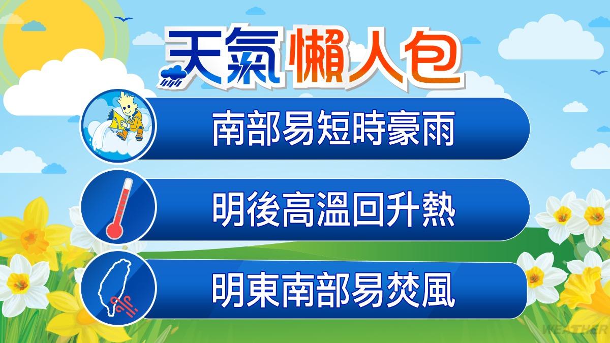 天氣懶人包。（圖／TVBS）