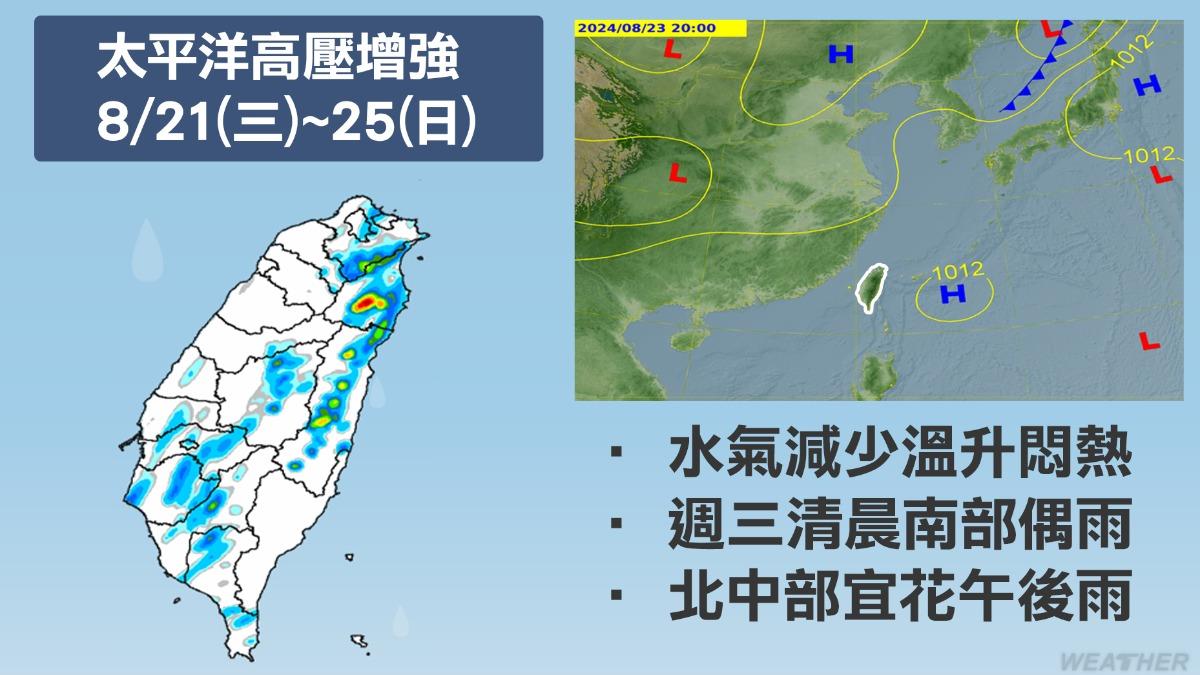 週三至週五太平洋高壓增強,水氣減少悶熱。(圖/中央氣象署)