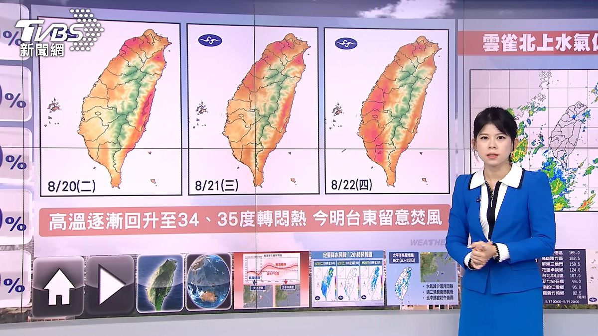 圖/TVBS