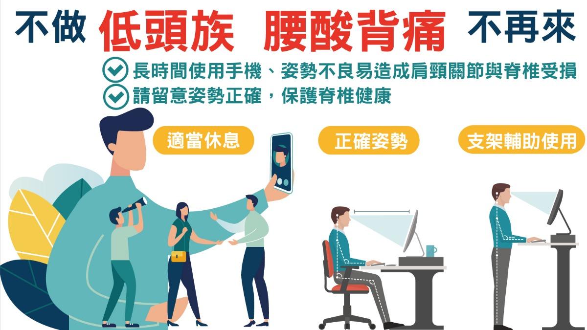 暑假後孩子變駝背族!全是3C惹禍 復健醫教正確姿勢救急