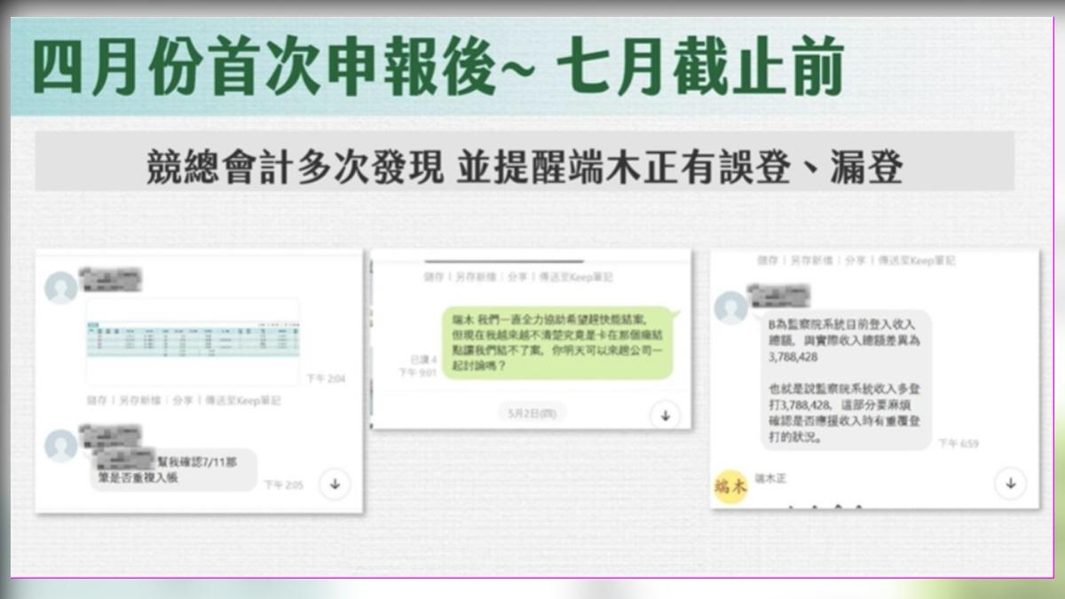 民眾黨公佈與競總會計師端木正的聊天記錄。(圖/民眾黨提供)