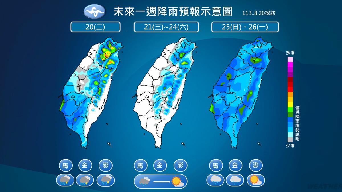 未來一週降雨預報示意圖。(圖/TVBS)