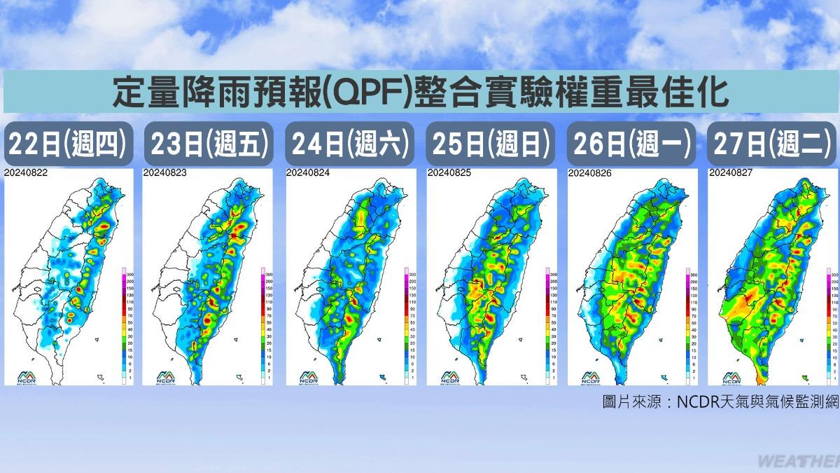 雨量趨勢圖。(圖/TVBS)