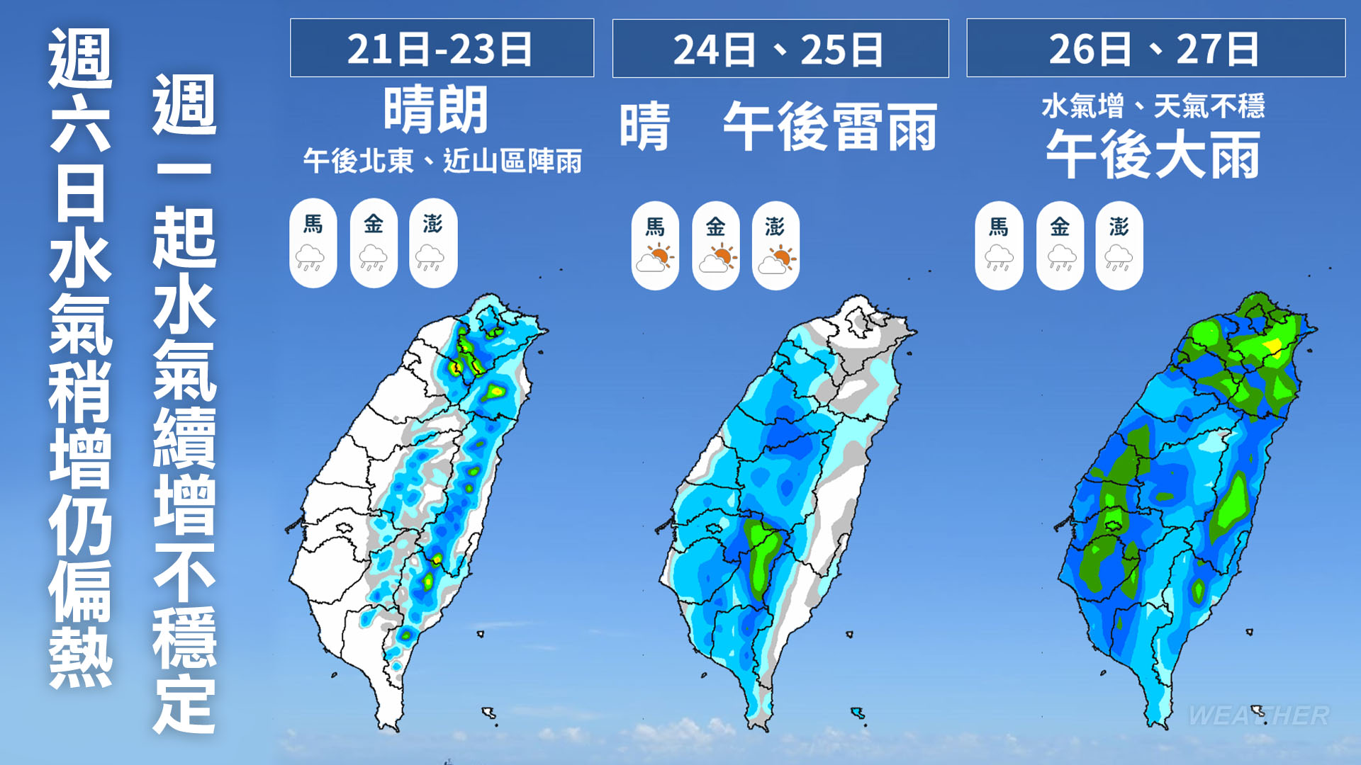 一週天氣一次看。（圖／TVBS）