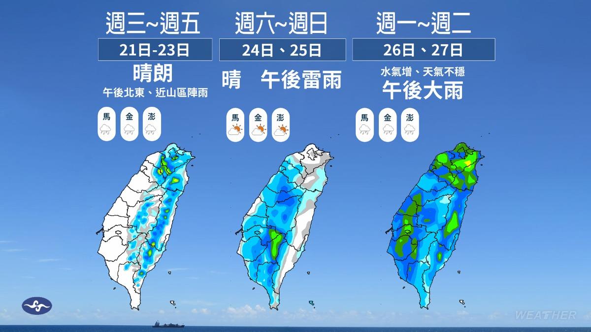 0822/謝明昌氣象一把抓