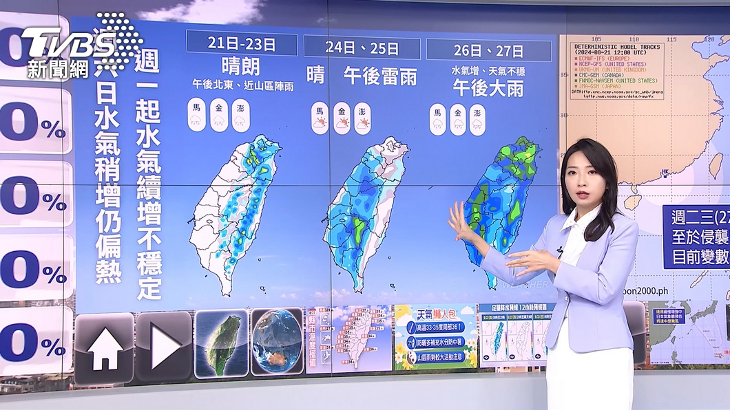 圖／TVBS