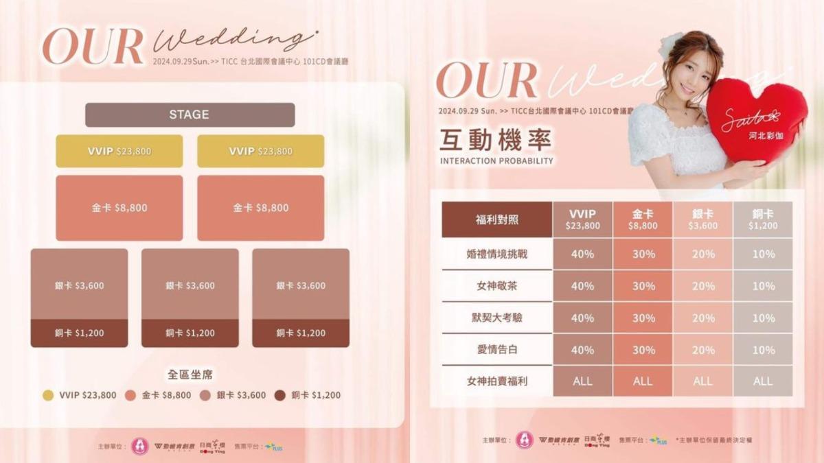 河北彩伽粉絲見面會座位票價曝光。（圖／翻攝自PTT）