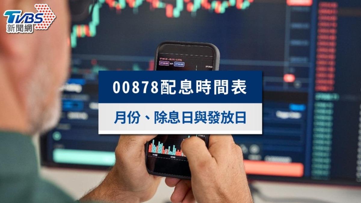 00878配息時間表:2025配息日、除息日與配息金額一次看