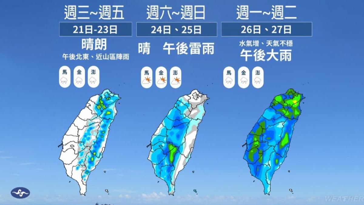 週末天氣一圖看。(圖/TVBS)