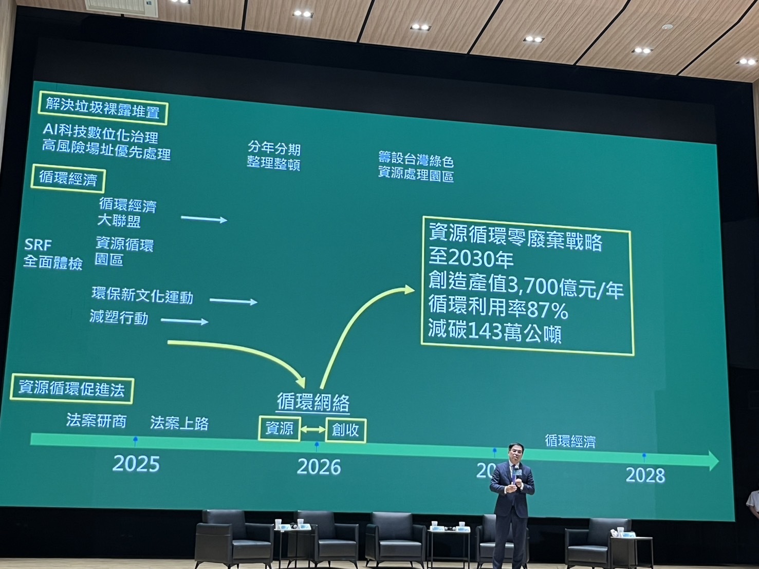 環境部週歲　彭啓明：最快2028年推總量管制碳交易