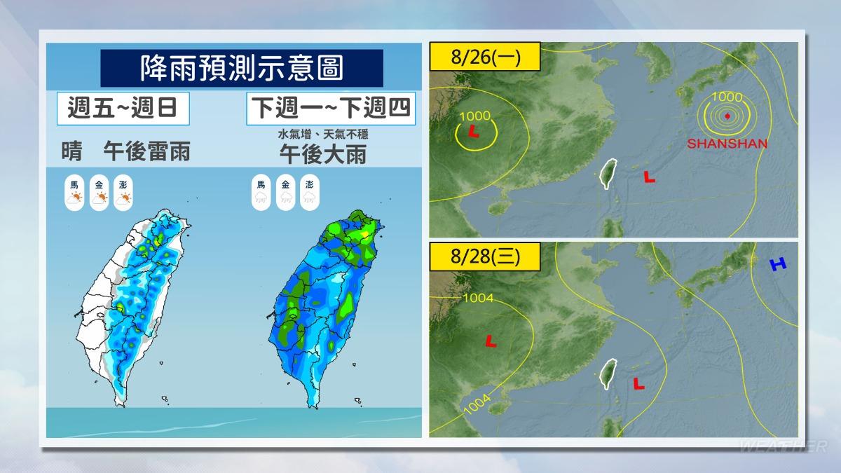 降雨預測示意圖。(圖/TVBS)