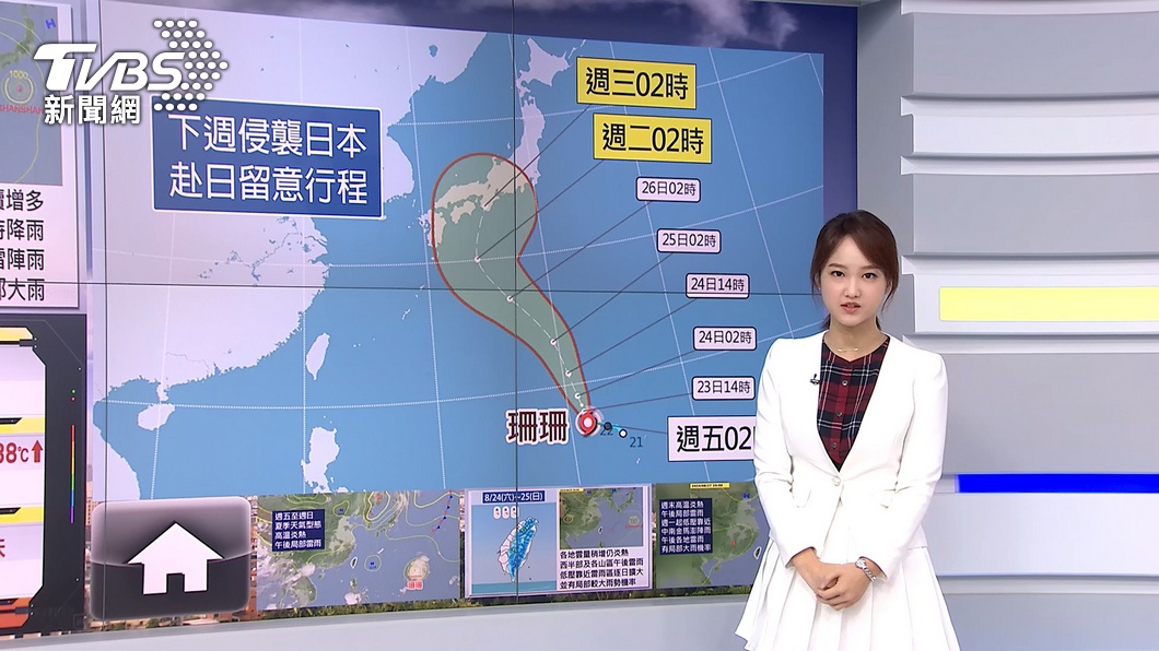 圖/TVBS