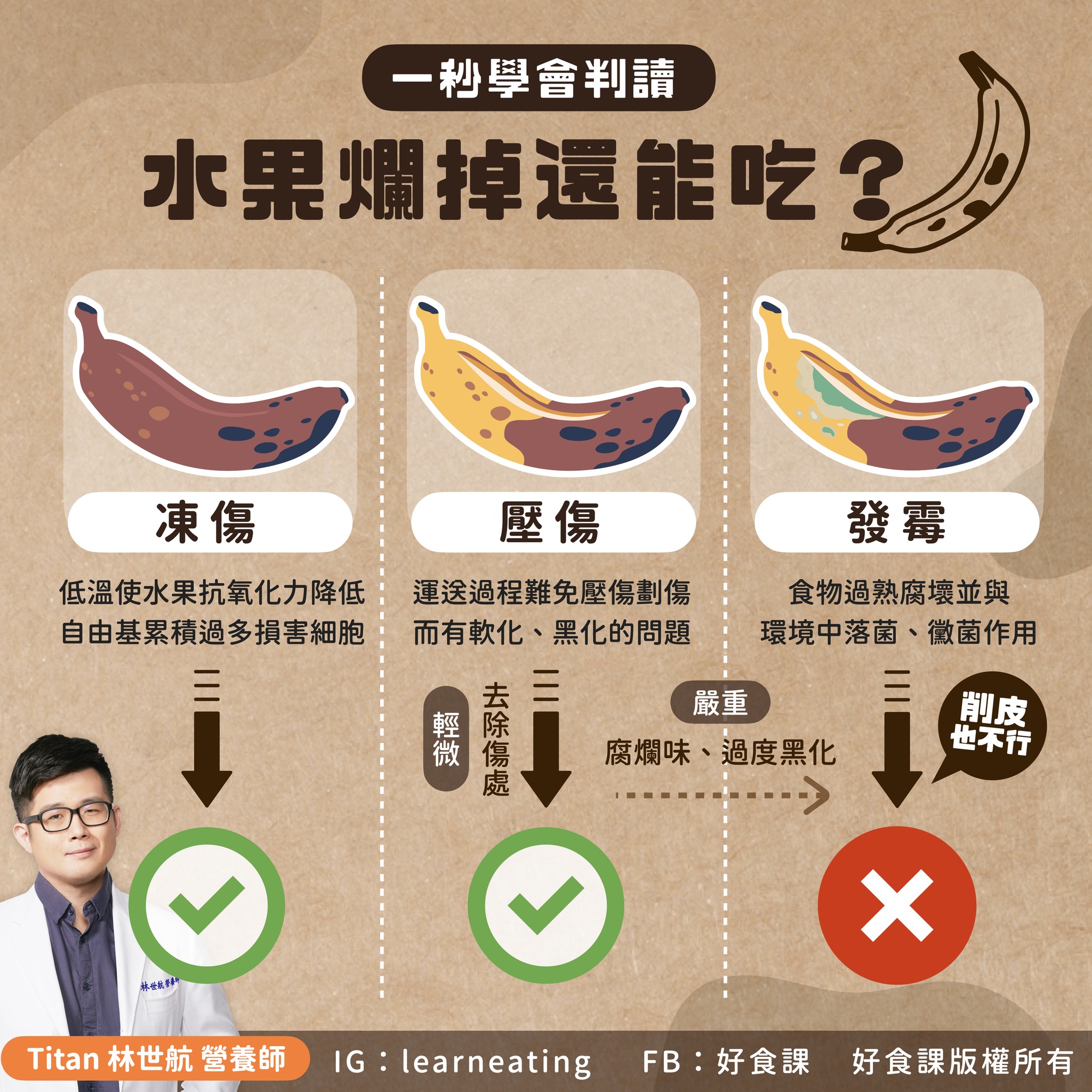 水果爛掉還能吃嗎？一秒看懂。（圖／林世航營養師授權提供）