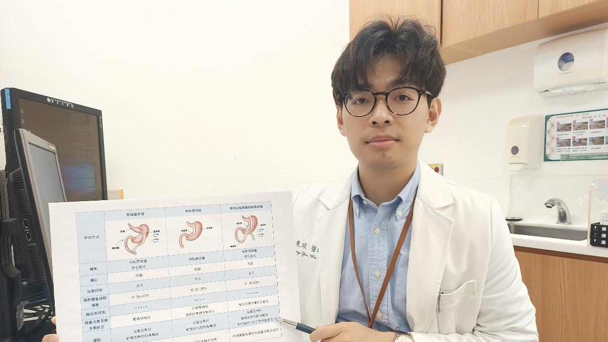 155公分女體重破百!病態型肥胖患呼吸中止 醫幫切胃鏟肉