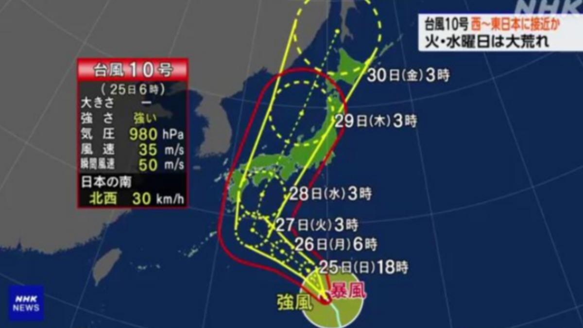 珊珊颱風大迴轉掃日本 JR西、東海新幹線27至29日可能停駛