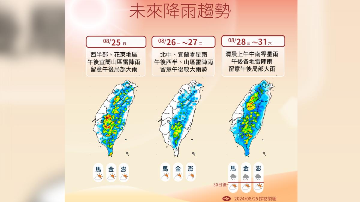 天氣/未來一週濕答答!各地留意午後雷陣雨 降雨熱區看這