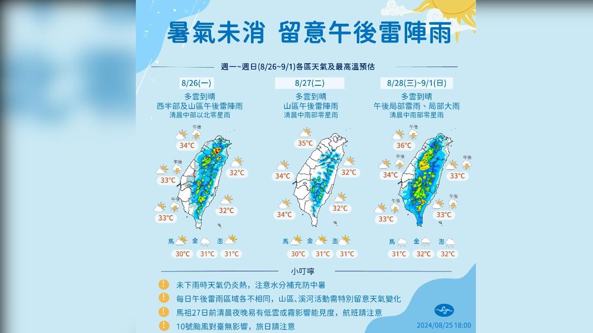 一週天氣概況。（圖／中央氣象署）