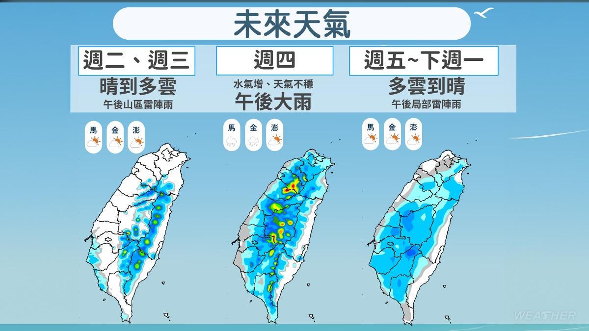 未來一週天氣-天氣預報-降雨預報-氣象署-降雨分布圖