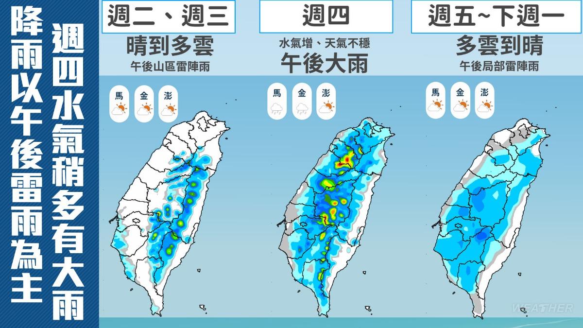 天氣/本週全台有雨是這天!中颱珊珊「直撲日狂打」強襲6天