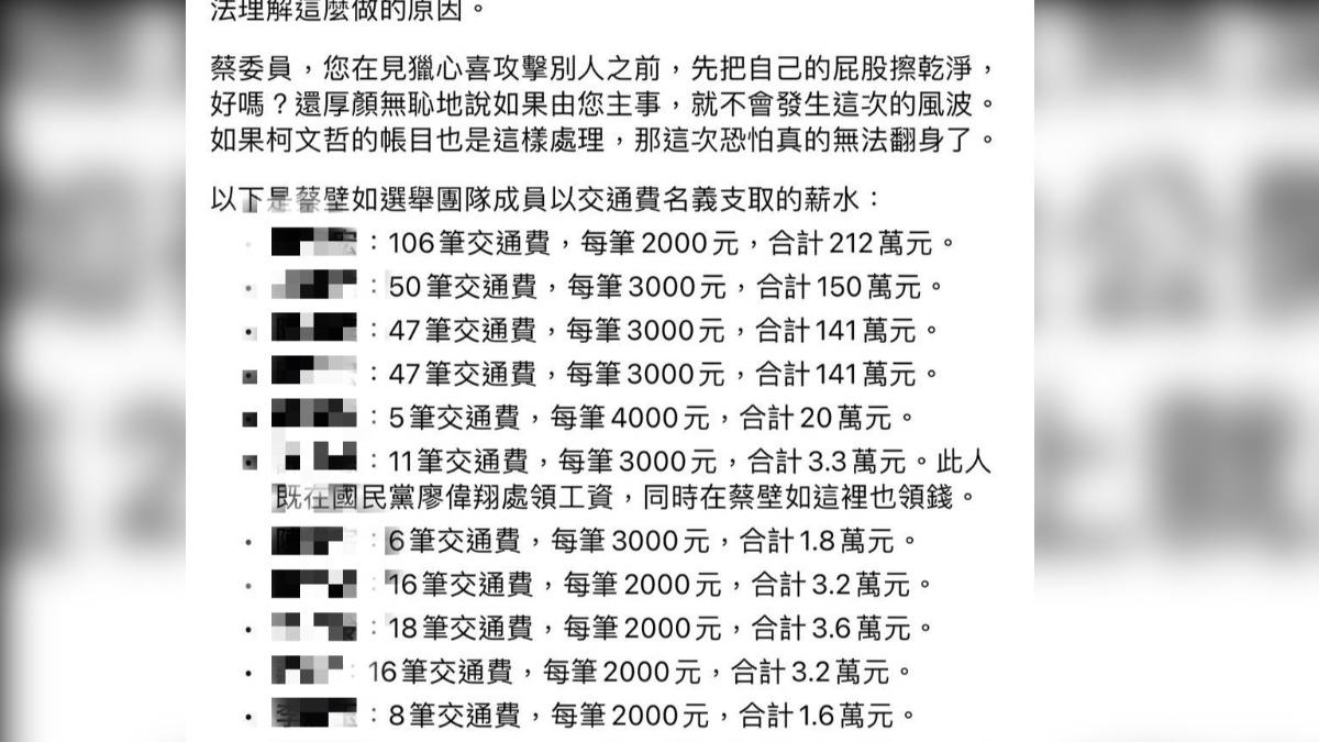 該名網友公布名單。(圖/蔡壁如提供)
