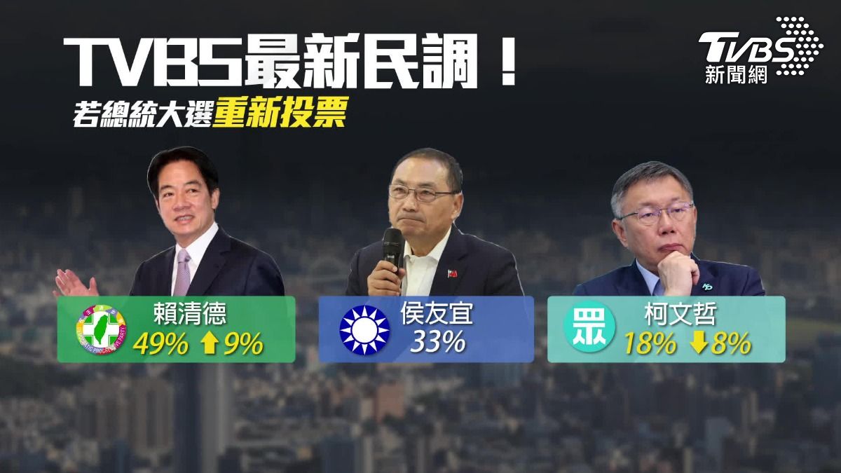 圖/TVBS