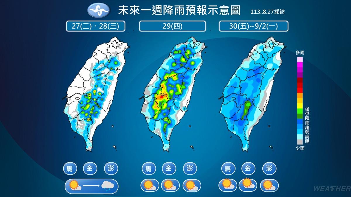未來一週降雨趨勢圖。（圖／TVBS）