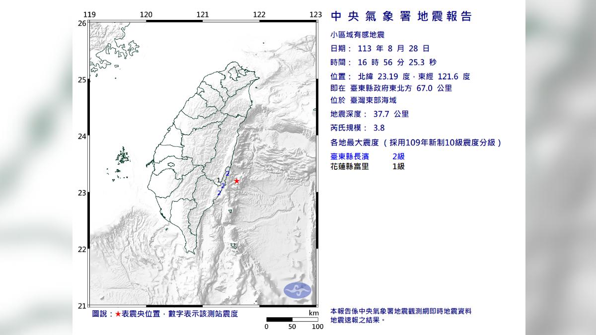 快訊/16:56又晃!東南部海域「規模3.8地震」 最大震度2級