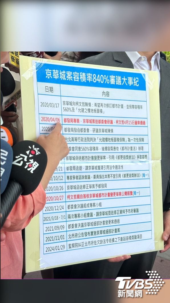 針對京華城案，北市議員簡舒培今赴監察院彈劾民眾黨主席、台北市前市長柯文哲。（圖/林茜妤攝）