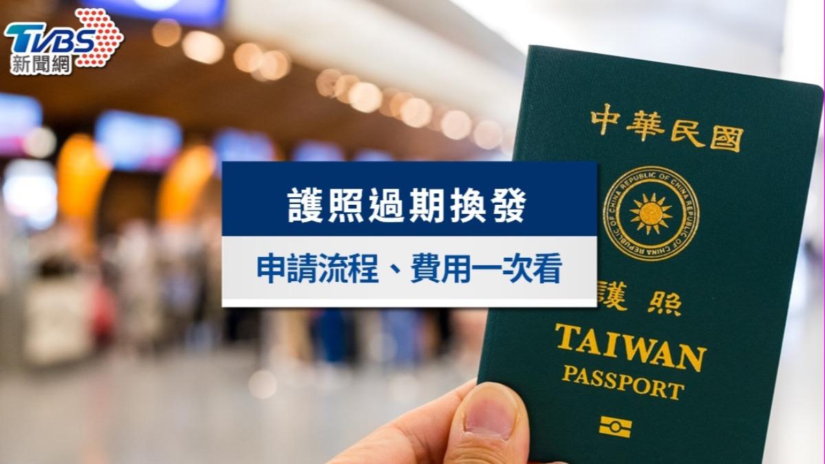 護照過期怎麼辦?護照過期換發要帶什麼?費用、流程一文詳解