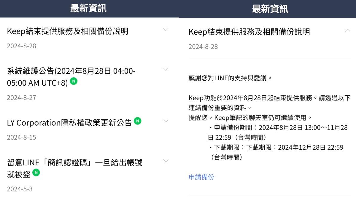 最新資訊的最上方就有Keep結束備份說明,點進去後即可點選「申請備份」。(圖/翻攝自LINE)