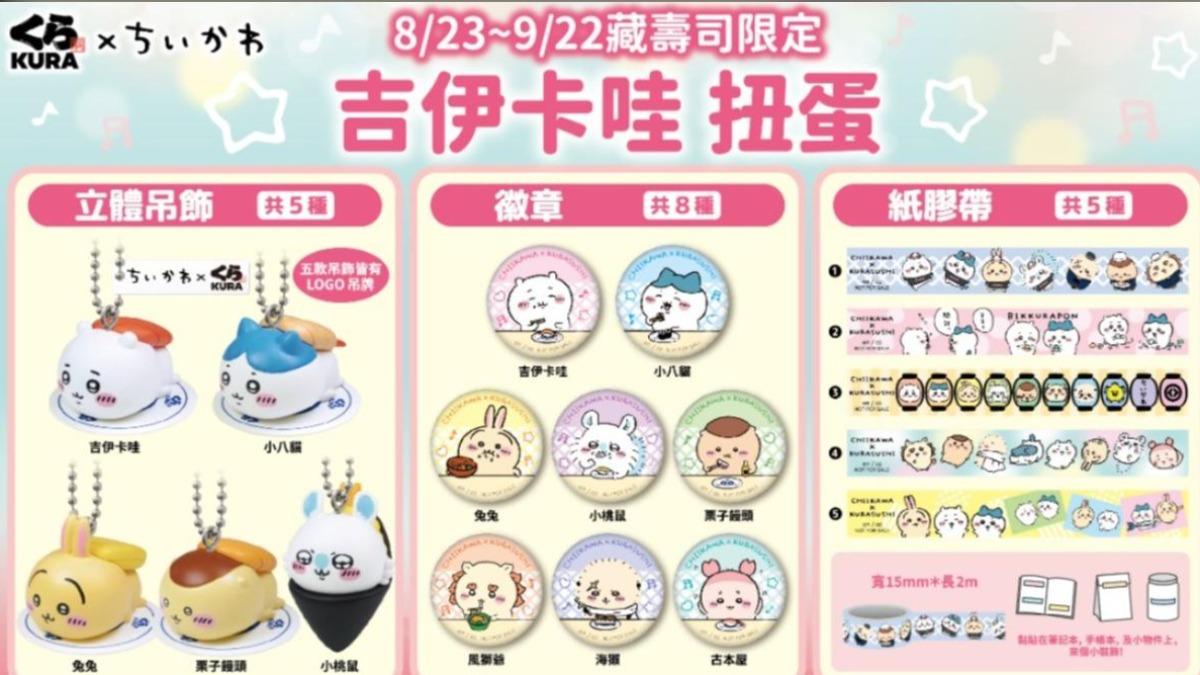藏壽司緊急公告!吉伊卡哇扭蛋大受好評 活動「提前20天結束」