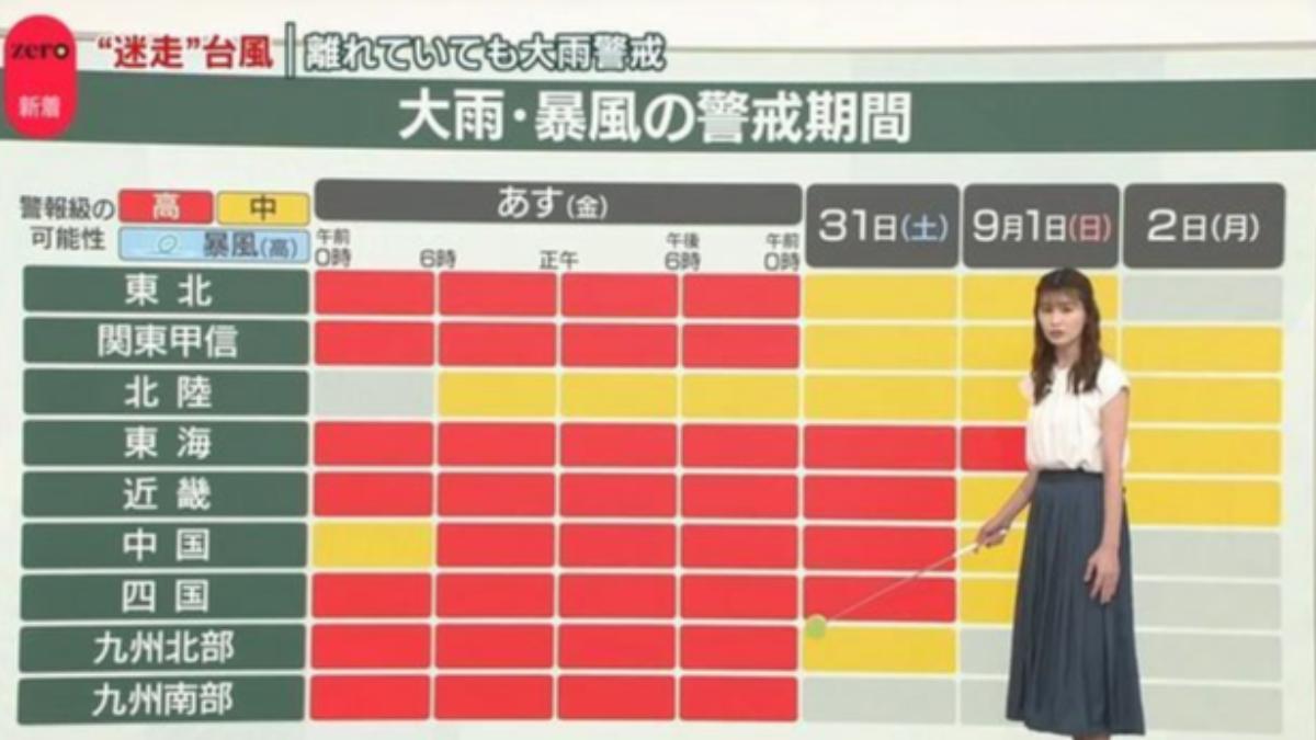 關東甲信、東海等距離颱風較遠的地區，也隨時可能發布大雨紅色警戒。（圖／翻攝自NTV）