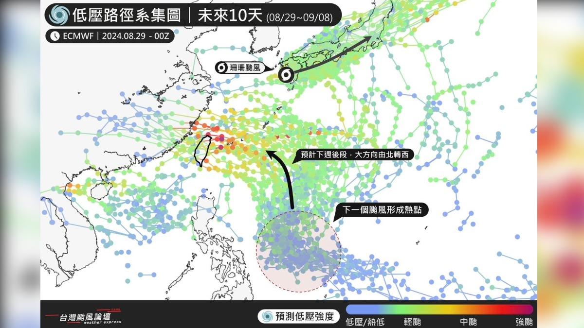 天氣/又有颱風?大方向「由北轉西」恐影響台灣 一圖看移動趨勢