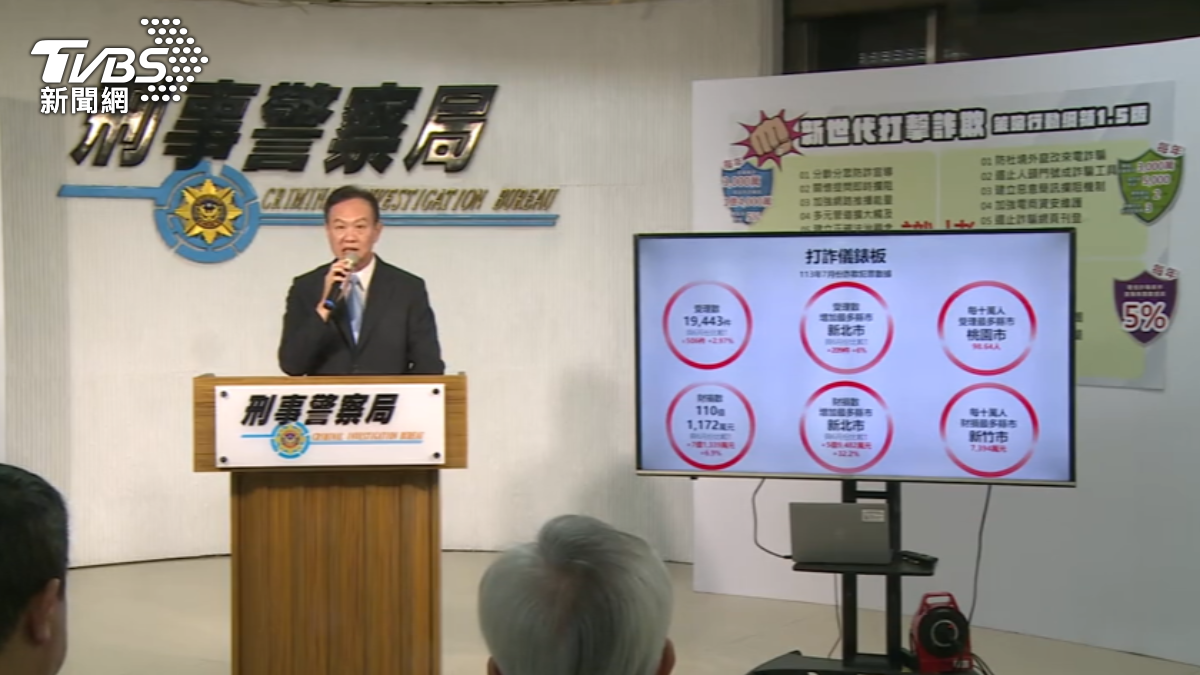 圖/TVBS