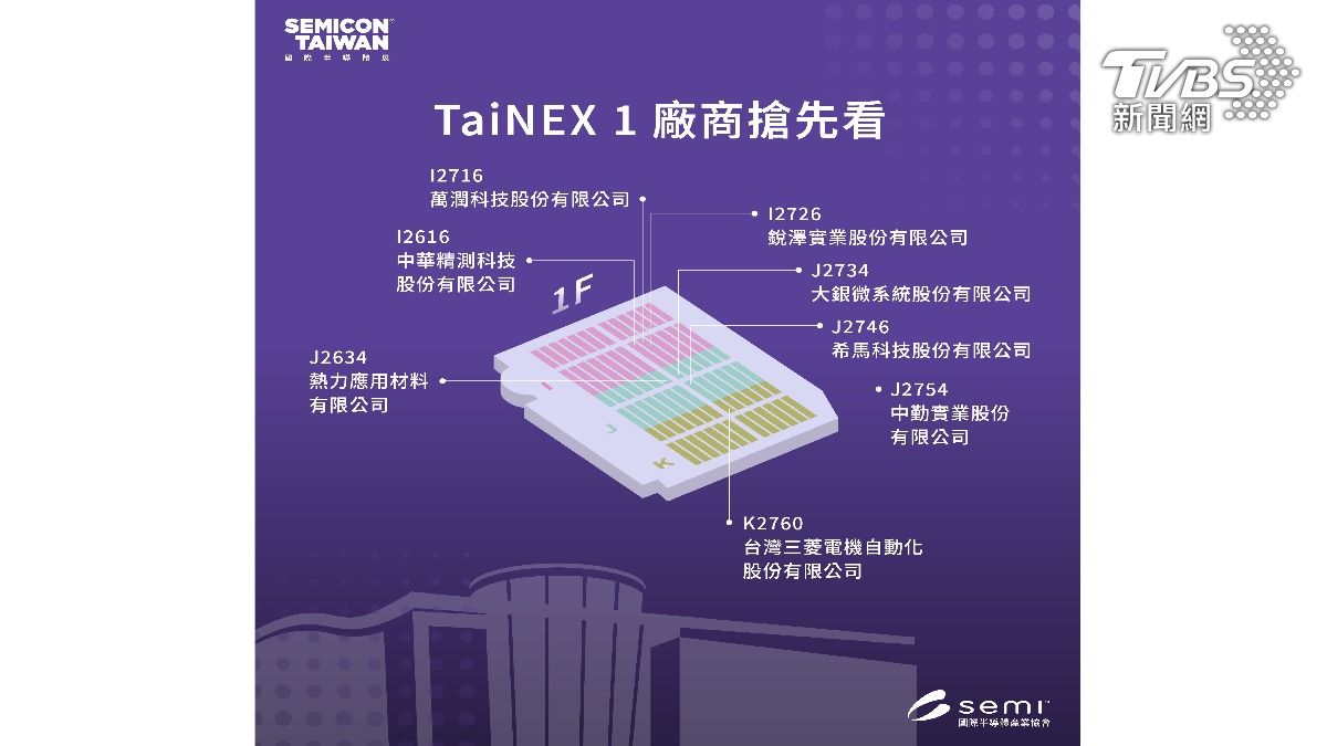 TaiNEX1廠商（圖／SEMI 國際半導體產業協會提供）