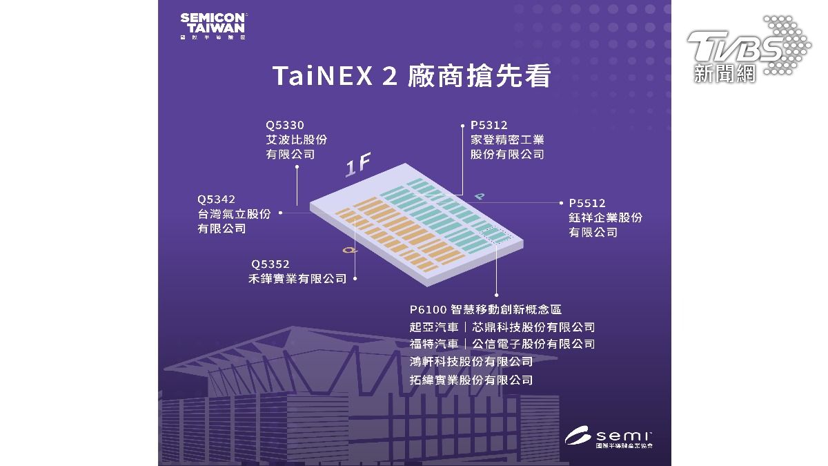 TaiNEX2廠商（圖／SEMI 國際半導體產業協會提供）